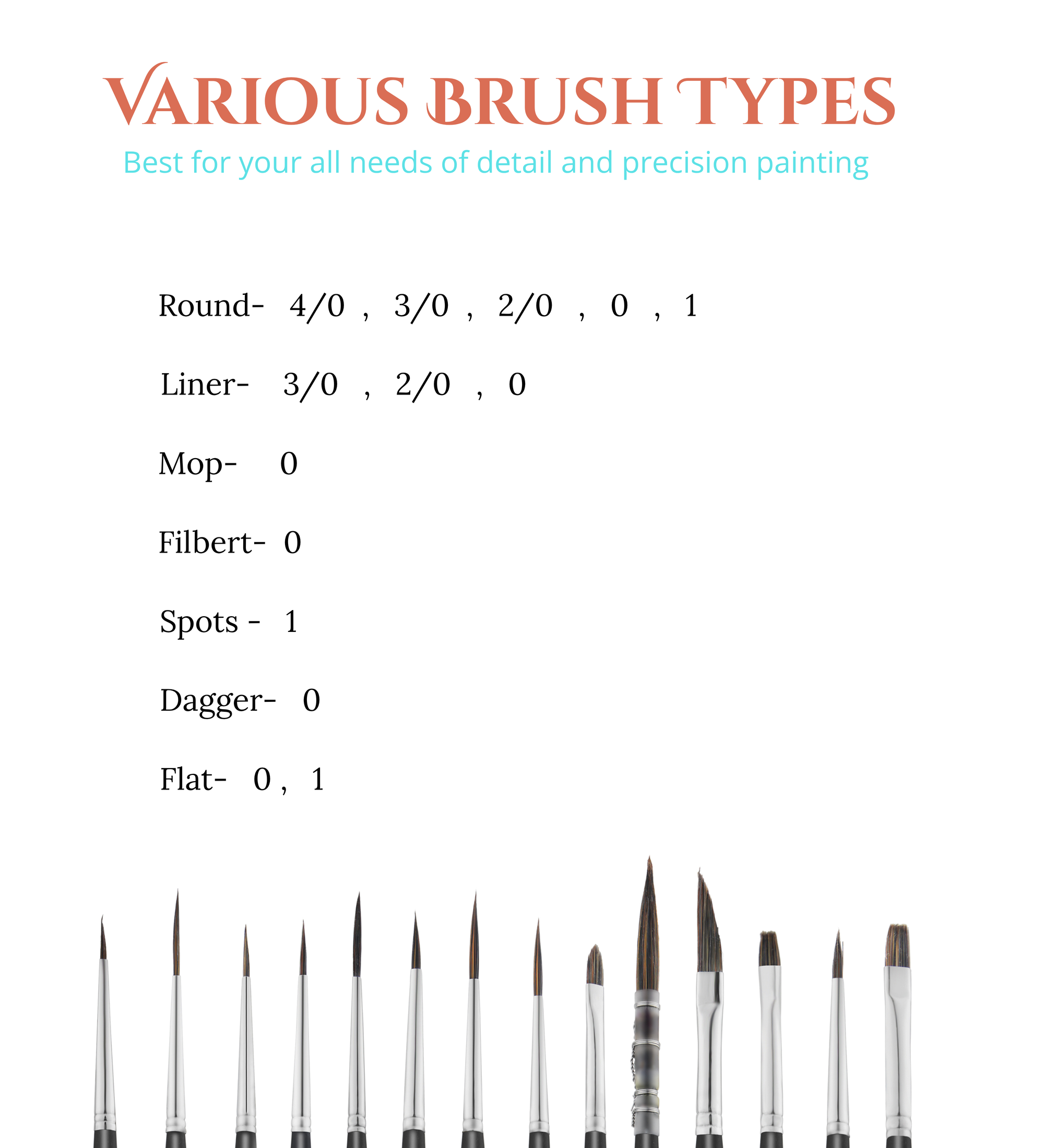 14 pcs Miniature Art Brush Set for Precision & Detail Painting