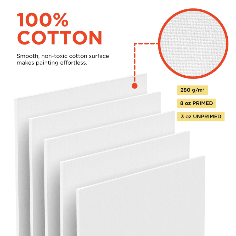 4MM mdf Board CANVAS BOARD Pack Of 6