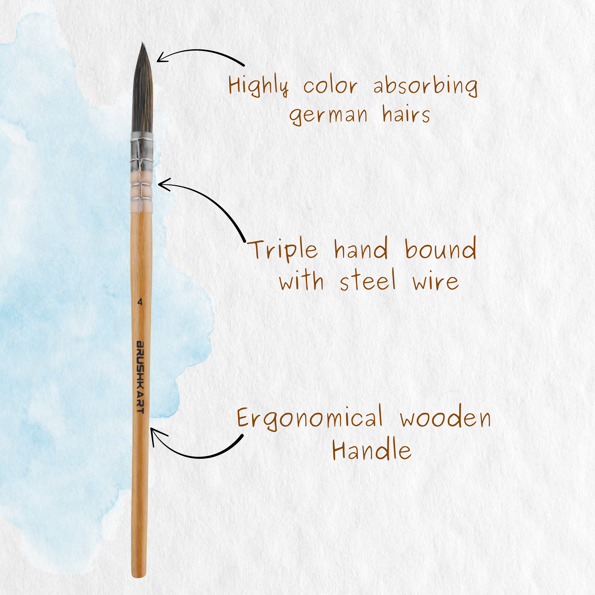 Artist MOP Brush Set of 4 for Watercolor Painting