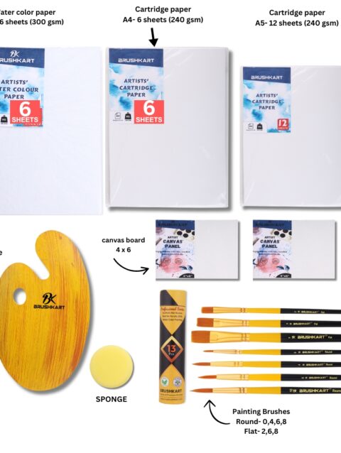 Kit bag set of 43 pcs